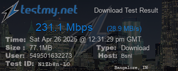 Speed Test Result