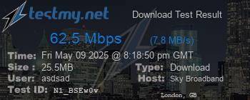 Speed Test Result