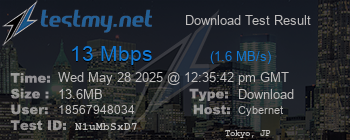 Speed Test Result