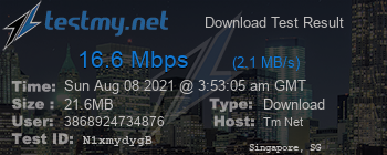 Speed Test Result