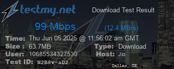 Speed Test Result