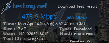 Speed Test Result