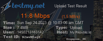 Speed Test Result
