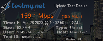Speed Test Result