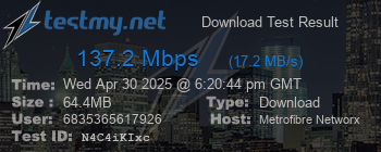 Speed Test Result