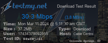 Speed Test Result