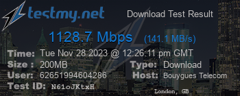 Speed Test Result