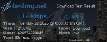 Speed Test Result