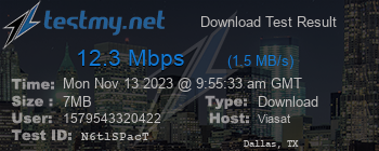 Speed Test Result