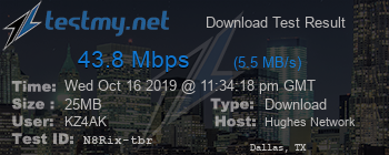 Speed Test Result