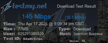 Speed Test Result