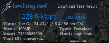 Speed Test Result