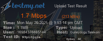 Speed Test Result