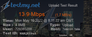 Speed Test Result