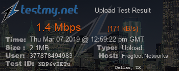 Speed Test Result
