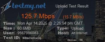 Speed Test Result