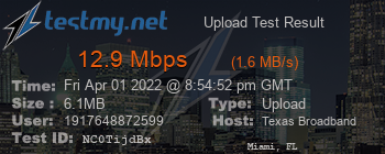 Speed Test Result