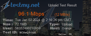 Speed Test Result