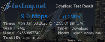 Speed Test Result