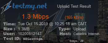 Speed Test Result