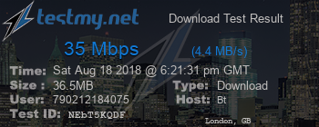 Speed Test Result