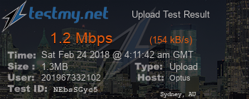 Speed Test Result