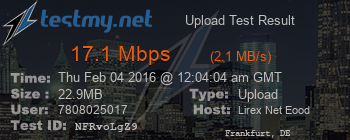 Speed Test Result