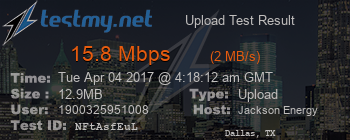 Speed Test Result