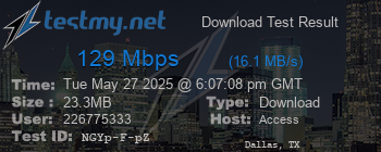 Speed Test Result