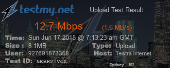 Speed Test Result