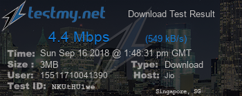 Speed Test Result