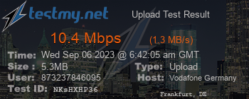 Speed Test Result