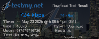 Speed Test Result