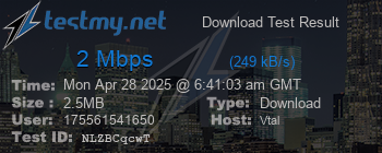 Speed Test Result