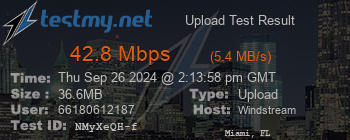 Speed Test Result