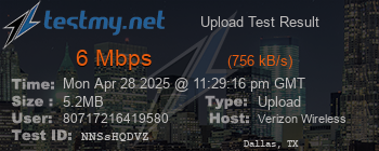 Speed Test Result