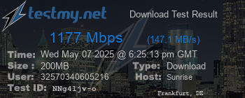 Speed Test Result