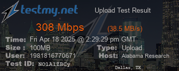 Speed Test Result