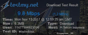 Speed Test Result
