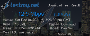 Speed Test Result