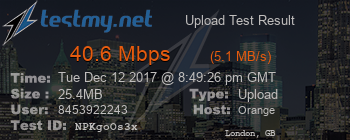 Speed Test Result