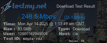 Speed Test Result
