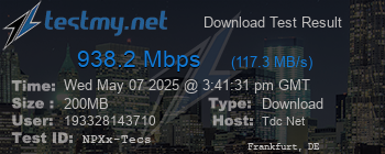 Speed Test Result