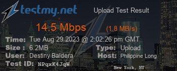 Speed Test Result