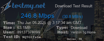 Speed Test Result