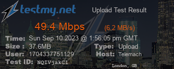 Speed Test Result