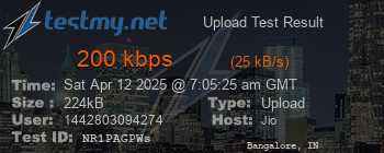 Speed Test Result