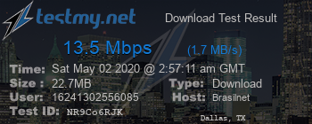 Speed Test Result