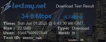 Speed Test Result