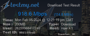 Speed Test Result